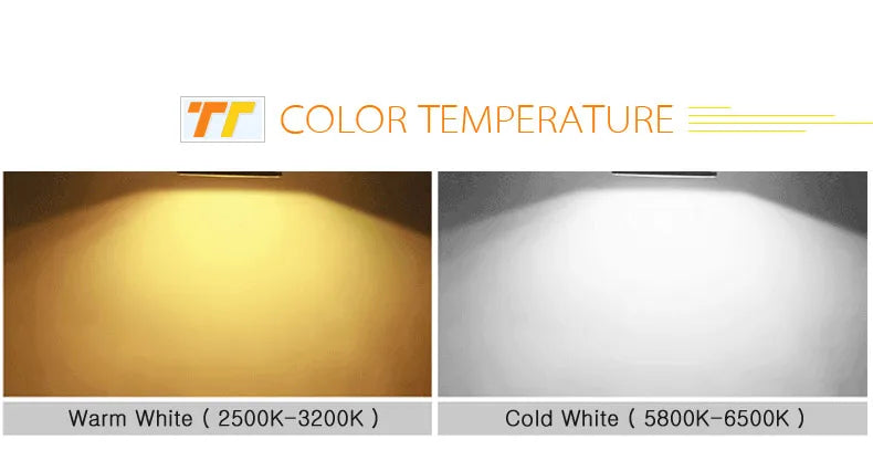 Led Downlight 3W 5W 7W 9W 12W 15W 18W AC 220V 230V 110V Ceiling Bathroom Lamps Living Room Light Home Indoor Lighting