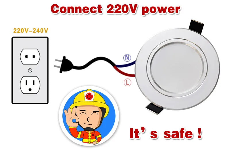 Led Downlight 3W 5W 7W 9W 12W 15W 18W AC 220V 230V 110V Ceiling Bathroom Lamps Living Room Light Home Indoor Lighting