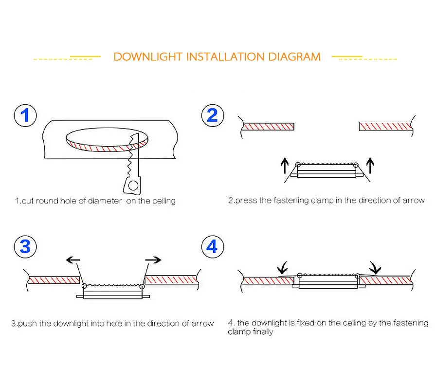 Led Downlight 3W 5W 7W 9W 12W 15W 18W AC 220V 230V 110V Ceiling Bathroom Lamps Living Room Light Home Indoor Lighting