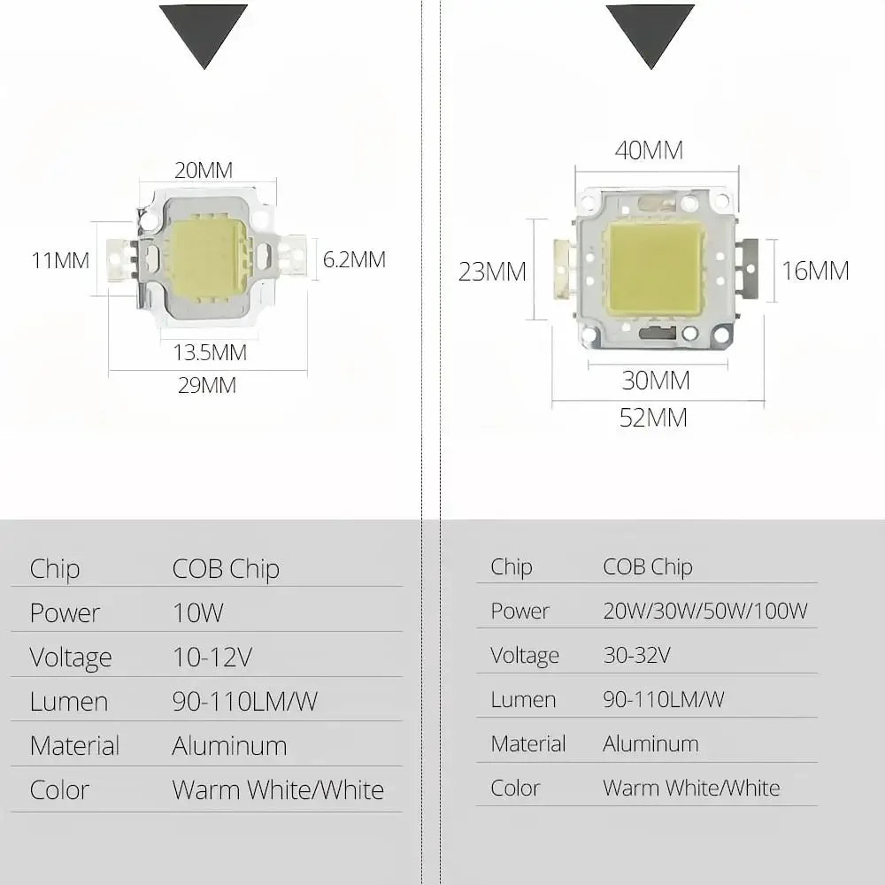 COB LED Chip 10W 9-12V 20W 30W 50W 100W 30V-32V Integrated LED Beads For Floodlight Spotlight Searchlight Warm White/White