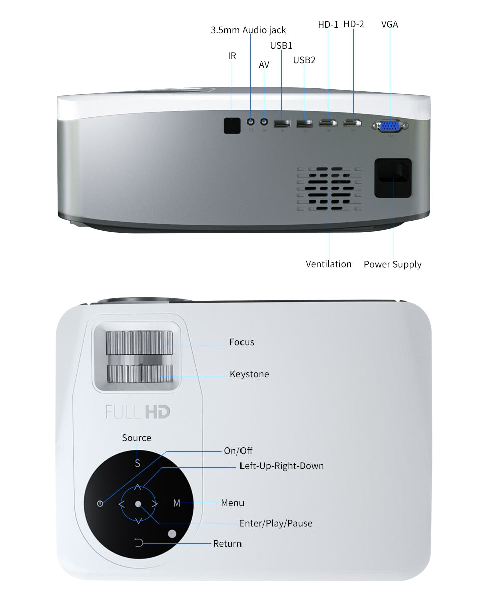 WZATCO New C6 300inch Android 9.0 WIFI Full HD 1920*1080P LED Projector Video Proyector Home Theater Cinema Smart Phone Beamer