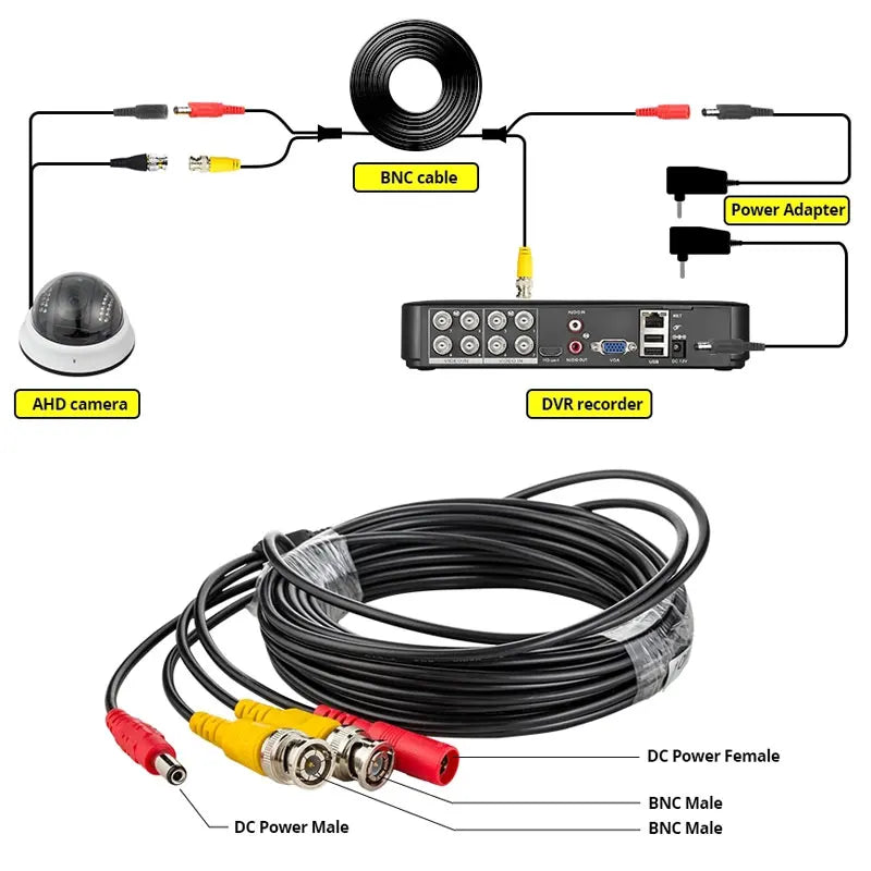 5M 10M 20M CCTV DVR Camera Recorder System Video Cable DC Power Security Surveillance BNC Cable