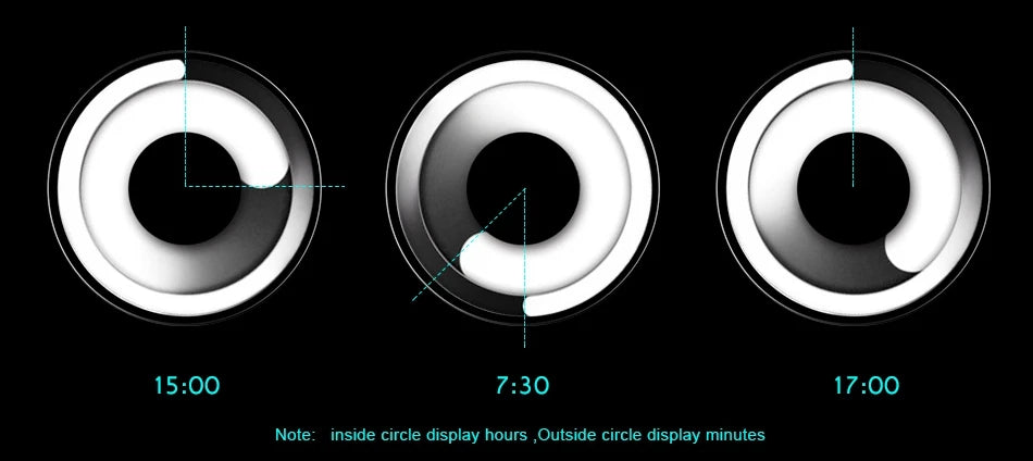 SINOBI Unique Vortex Concept Watch Men's High Quality 316L Stainless Steel Modern Trend Sport Black Wrist Watches reloj hombre