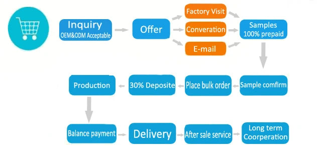 Big Watch Men Luxury Golden Steel Watchband Men's Quartz Watches Dual Time Zone Military Relogio Masculino Casual Clock Man