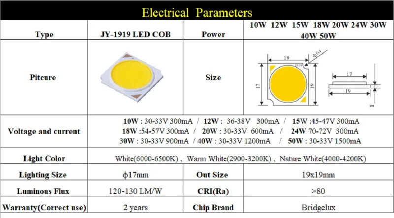 COB LED beads light-emitting Diode epistar chip 12v-36V  LM-80 CE Rohs 18W 20W 30W 50W 100W high brightness cob smd DIY led Bulb