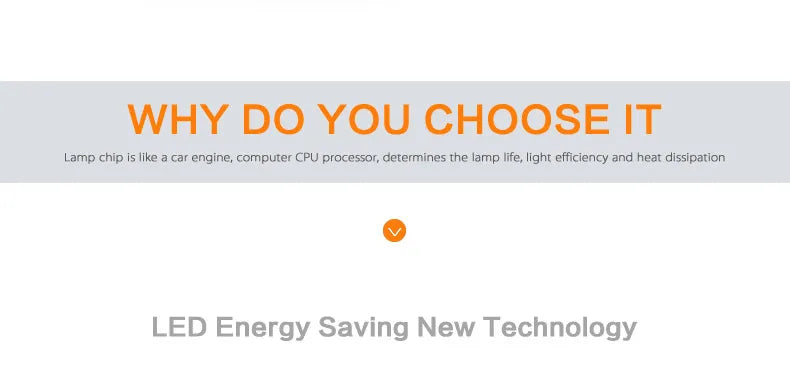 Led Downlight 3W 5W 7W 9W 12W 15W 18W AC 220V 230V 110V  Ceiling Bathroom Lamps Living Room Light Home Indoor Lighting