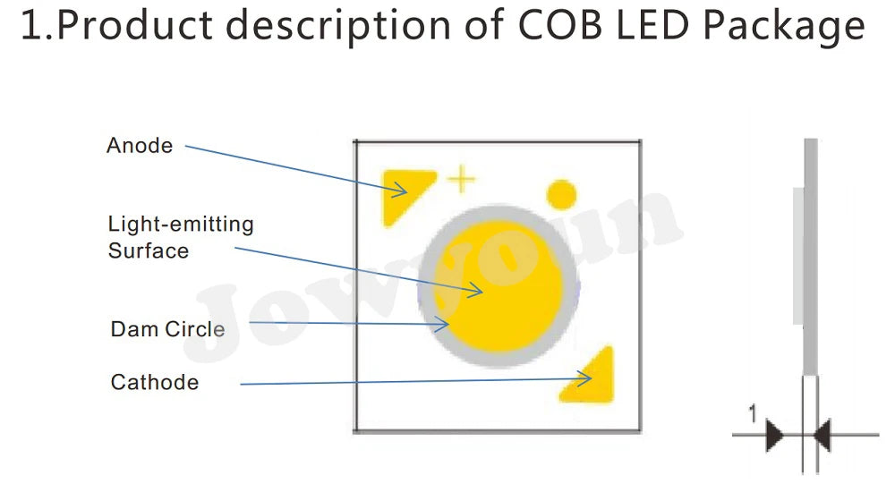 COB LED beads light-emitting Diode epistar chip 12v-36V  LM-80 CE Rohs 18W 20W 30W 50W 100W high brightness cob smd DIY led Bulb