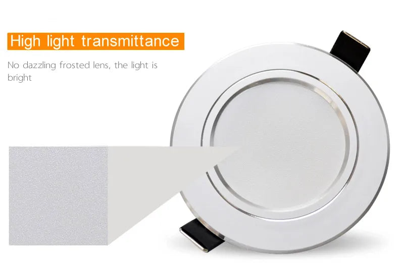Led Downlight 3W 5W 7W 9W 12W 15W 18W AC 220V 230V 110V  Ceiling Bathroom Lamps Living Room Light Home Indoor Lighting