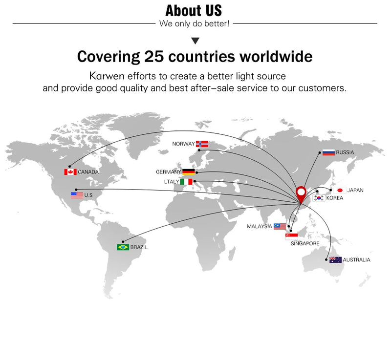 COB LED Chip Light 220V 10W 50W 20W 30W 3-9W rectangular Chip Lamp For Spotlight No Need Driver DIY Led Floodlight Lamp Y27 Y32