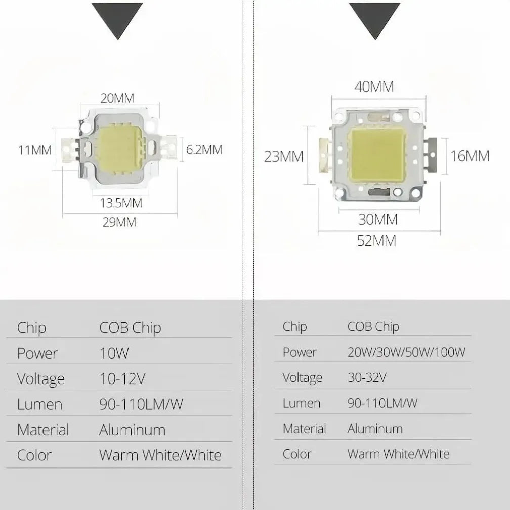 LED COB Lamp Bead 10W 20W 30W 50W 100W DC 9V-36V COB Integrated LED Lamp Chip DIY Flood light Led Bulb Spotlight Chip Lamp