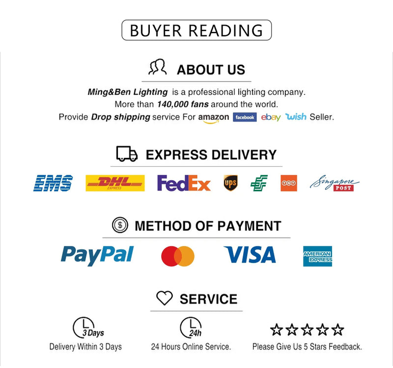 LED Driven Lighting Transformer 85-265V AC to DC 24-36V 1500mA Max 50W Aluminum IP66 Waterproof Constant Current Power Supply