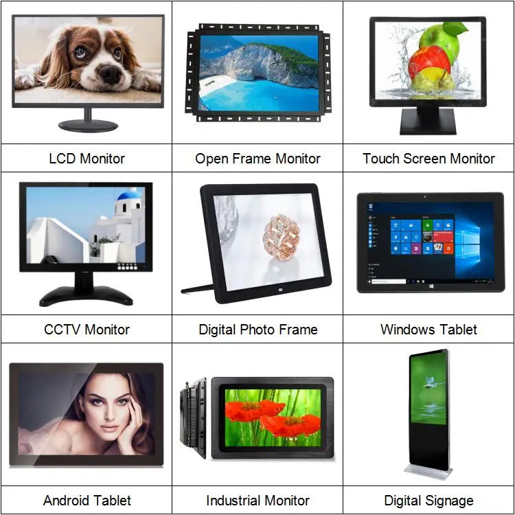 13.3 14 15 17 18 19 21 22 23 Inch LCD Monitor CCTV Computer Monitor With VGA BNC AV Input
