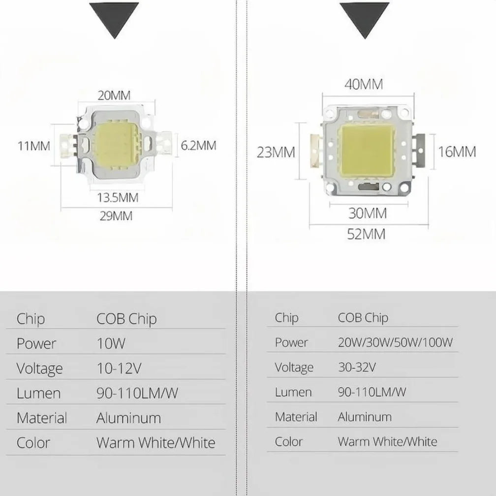 LED COB Lamp Bead 10W 20W 30W 50W 100W DC 9V-36V COB Integrated LED Lamp Chip DIY Flood light Led Bulb Spotlight Chip Lamp