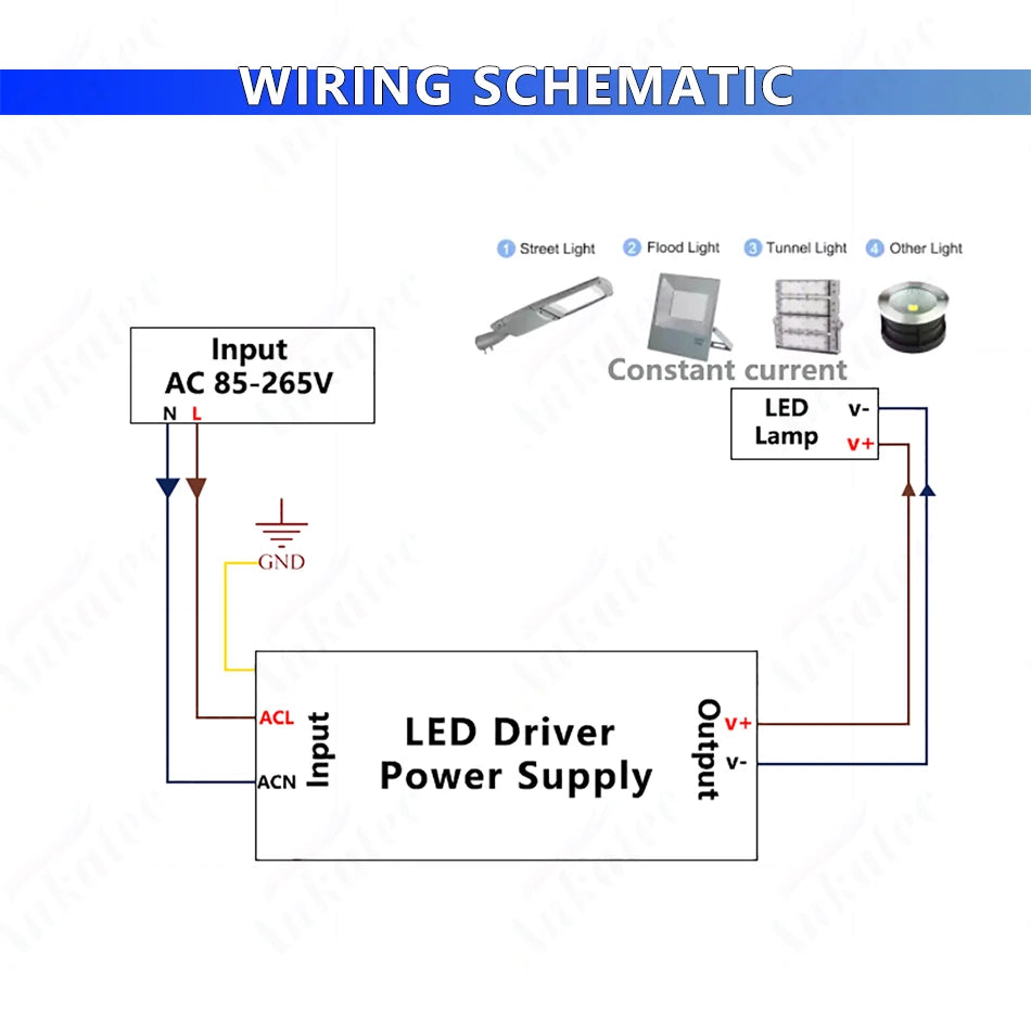 LED Driven Lighting Transformer 85-265V AC to DC 24-36V 1500mA Max 50W Aluminum IP66 Waterproof Constant Current Power Supply