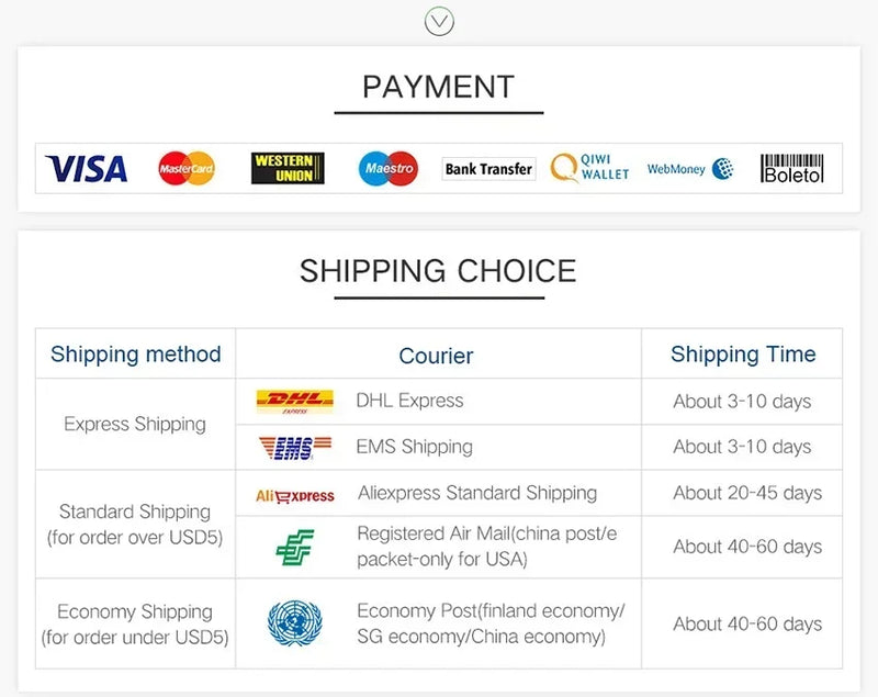LED Lighting Power Supply Transformer AC220V To DC12V/24V Switching Power Transformer 24W 36W 48W 60W 72W 100W LED Strip Driver