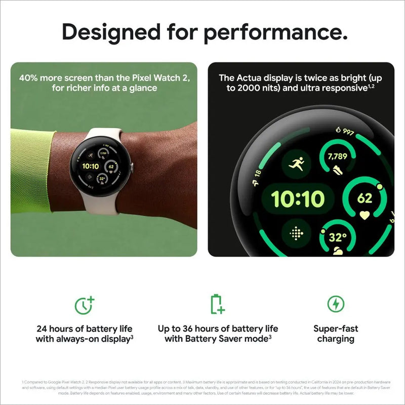 New Google Pixel Watch 3 41mm&45mm WIFI/LTE Version Qualcomm SW5100 Wear OS 5.0 2GB RAM 32 GB eMMC flash SmartWatch