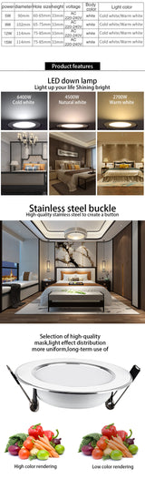 LED tube light 3W 5W 7W 9W 12W 15W embedded ceiling light AC 220V bedroom corridor living room ceiling light spotlight