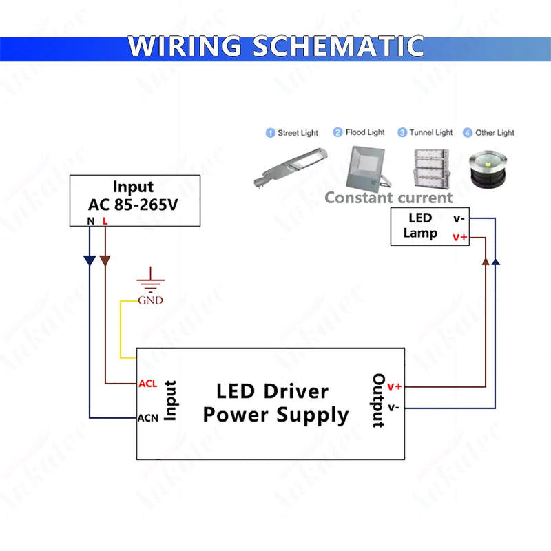 LED Driven Lighting Transformer 85-265V AC to DC 24-36V 1500mA Max 50W Aluminum IP66 Waterproof Constant Current Power Supply