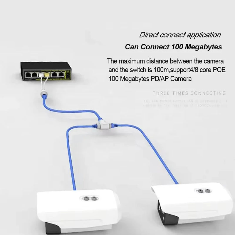 2-in-1 Network Ethernet PoE Splitter Combine Adapter Cable 8‑core Outdoor Waterproof Power Over RJ45 Converter Kit for IP Camera