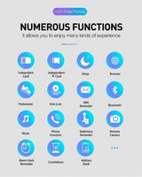 DZ09 Smart Watch Phone Watch With SIM Card Sports Fitness Tracker Real Time Positioning Watch-sim Phone Calls Sleep Monitor