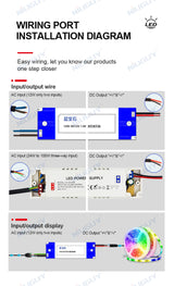 LED lighting transformer 100W 80W 60W 36W 24W 12W drive power adapter AC/DC 12V 24V lighting fixture LED light strip