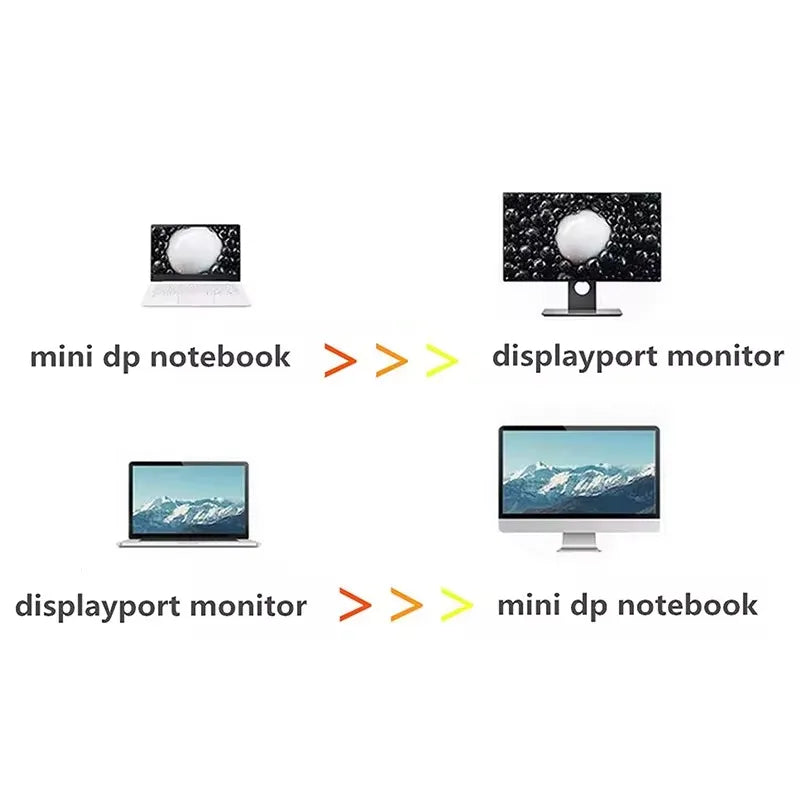 2-in-1 Network Ethernet PoE Splitter Combine Adapter Cable 8‑core Outdoor Waterproof Power Over RJ45 Converter Kit for IP Camera