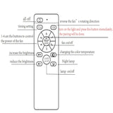 LED Driver Non-Isolating Lighting Transformer 240 mA/ 280 mA/ 340 mA Power Supply Adapter with remote control dimmable