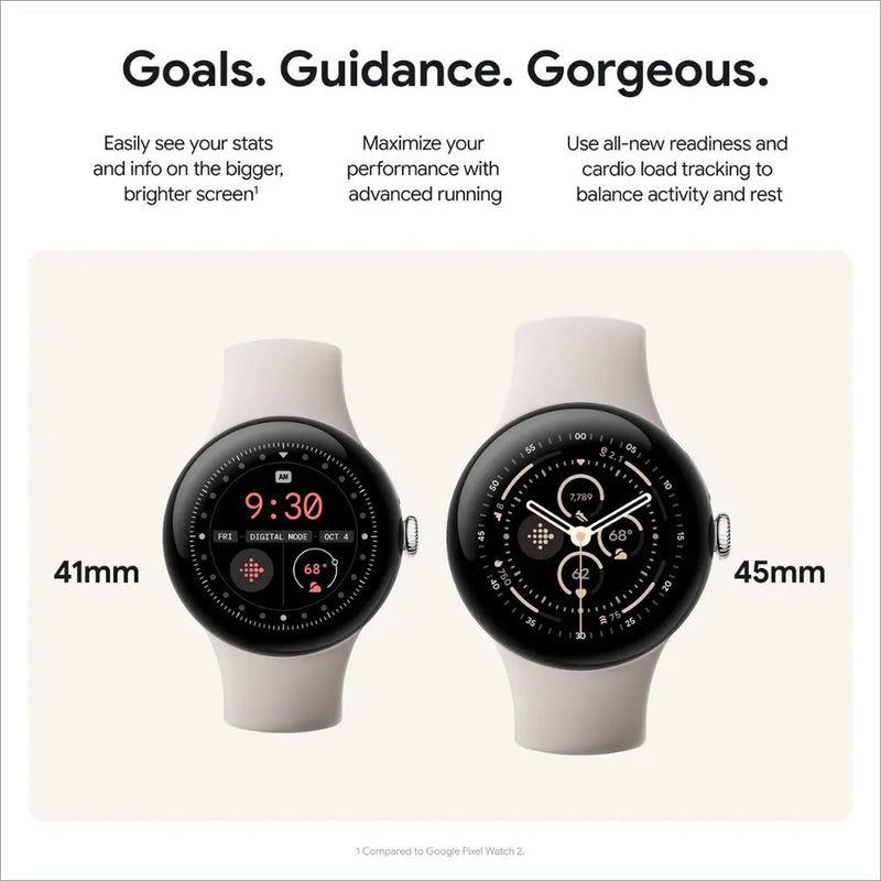 New Google Pixel Watch 3 41mm&45mm WIFI/LTE Version Qualcomm SW5100 Wear OS 5.0 2GB RAM 32 GB eMMC flash SmartWatch