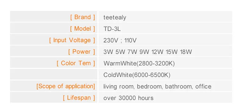 Led Downlight 3W 5W 7W 9W 12W 15W 18W AC 220V 230V 110V  Ceiling Bathroom Lamps Living Room Light Home Indoor Lighting