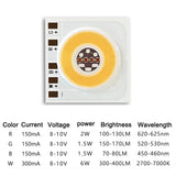 COB Light Source 11W RGBW Four-In-One COB LED Lamp Beads Red, Green, Blue And White Combination Full-Color LED Integrated Light