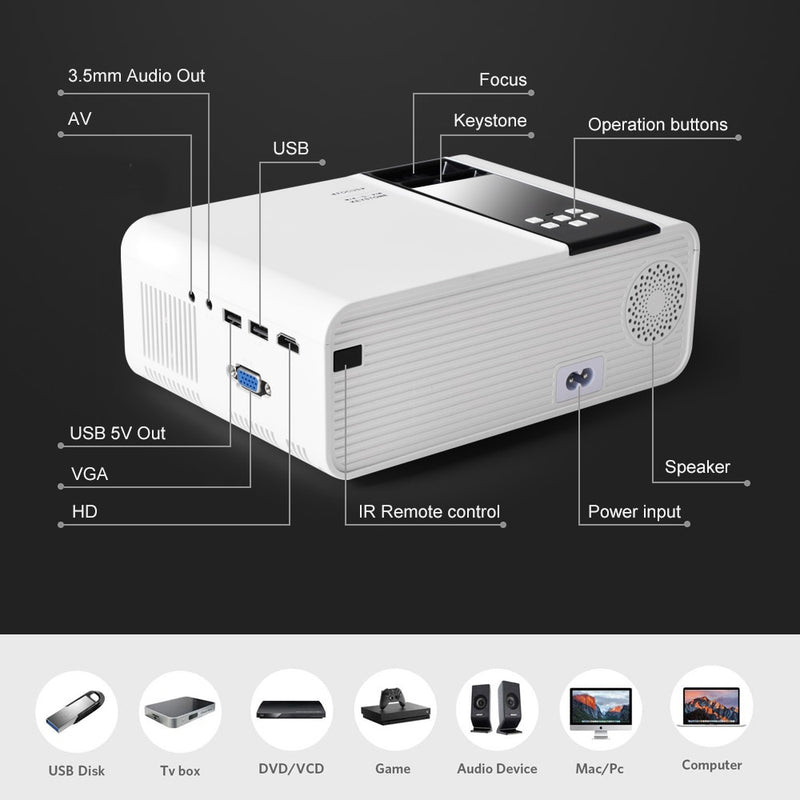 ThundeaL HD Mini Projector TD90 Native 1280 x 720P LED Android WiFi Projector Video Home Cinema 3D Smart Movie Game Proyector