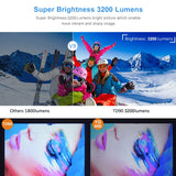 ThundeaL HD Mini Projector TD90 Native 1280 x 720P LED Android WiFi Projector Video Home Cinema 3D Smart Movie Game Proyector